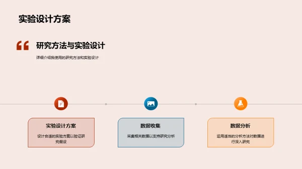 未知领域的探索