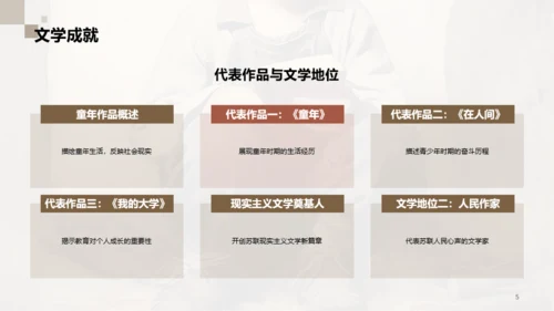 黄色复古读书笔记童年培训课件PPT模板