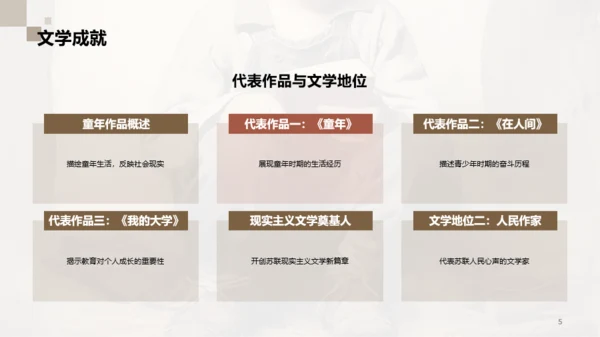 黄色复古读书笔记童年培训课件PPT模板