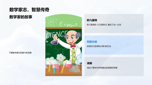 数学的实用之美PPT模板