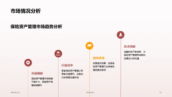 橙色商务风资产管理业务述职PPT模板