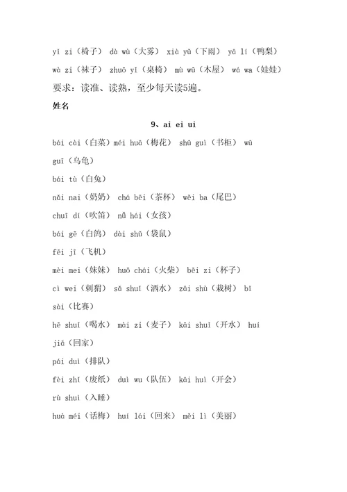 拼音词组拼读练习精选版