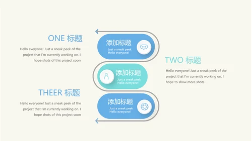 病房护理管理动态PPT