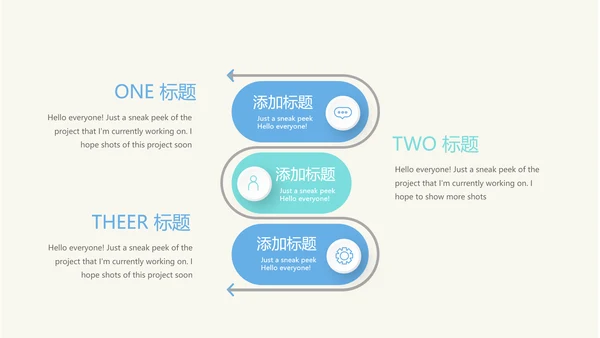 病房护理管理动态PPT