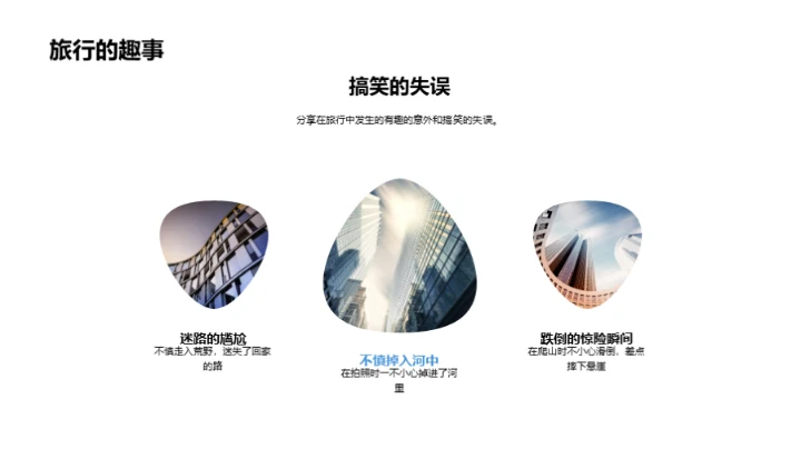 旅行之境：探寻人生哲理