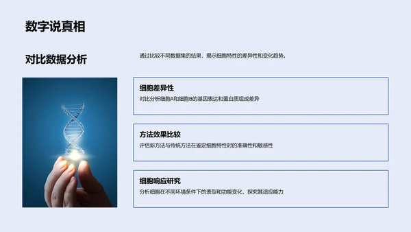 细胞生物学报告PPT模板