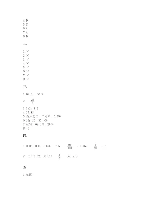 小学毕业班数学检测卷附参考答案【名师推荐】.docx