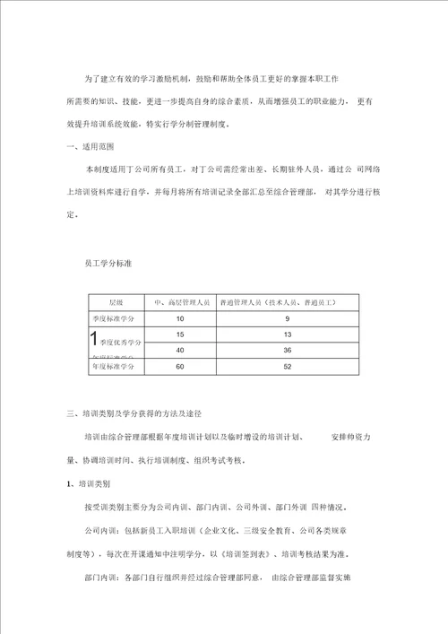 员工培训学分制管理办法