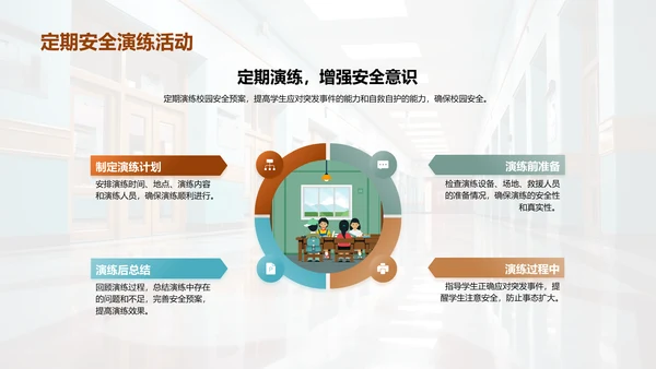 全面提升校园安全