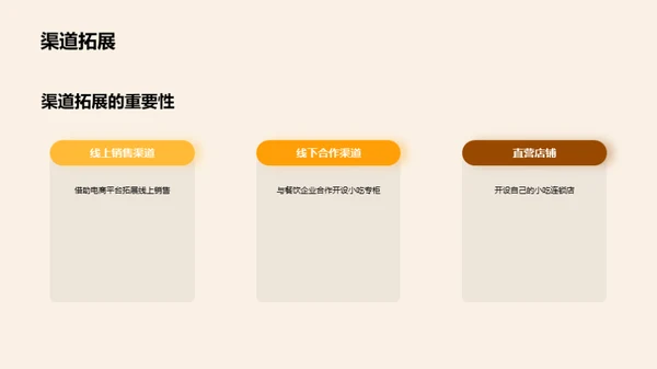 小吃市场蓝海探索