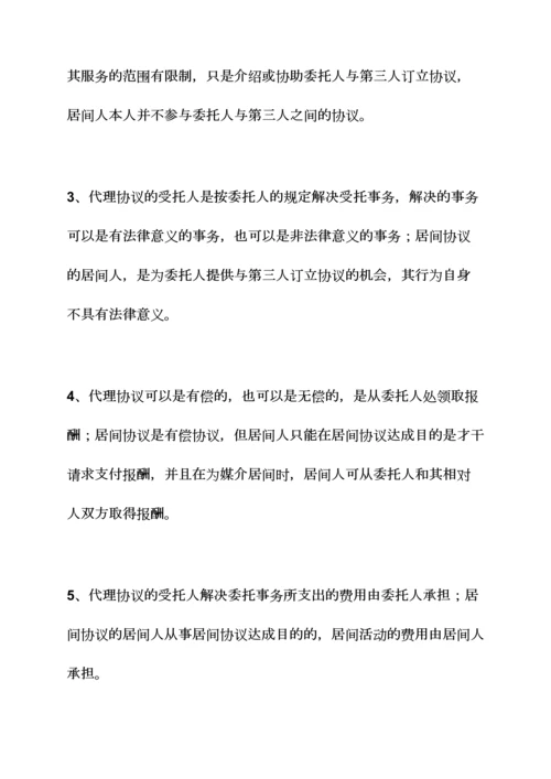 委托书之委托代理合同效力.docx