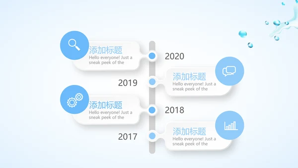 蓝色简约补水面膜动态PPT