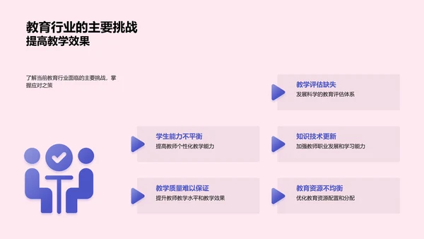 教育创新技术讲座PPT模板