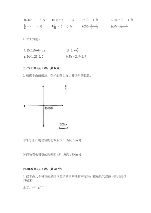 小升初六年级期末试卷精品【考点梳理】.docx