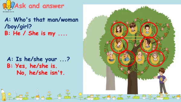 Unit 2 My family   Part C  Story time 课件(共38张PPT)