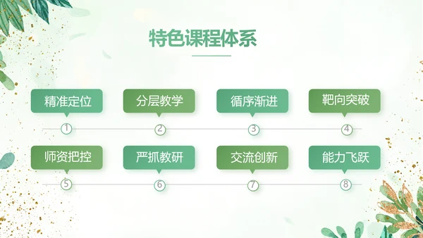 绿色小清新知识竞赛答题工作总结动态PPT模板