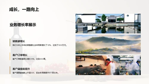 餐饮业务半年剖析