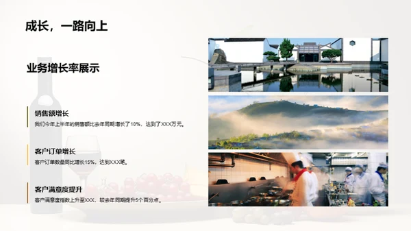 餐饮业务半年剖析