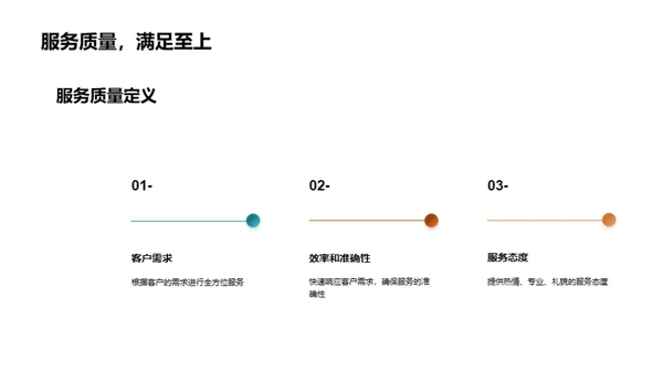 保险业务的沟通艺术