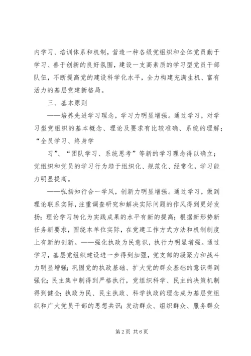 学习《廉政准则》干部作风建设情况报告 (4).docx