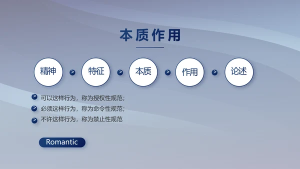 蓝色大气法律律法宣传讲座PPT