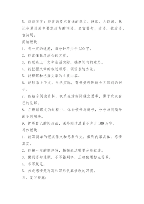 五年级下册语文期末考试复习计划 -计划.docx