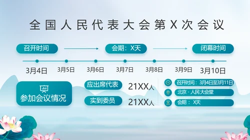 反腐倡廉党风廉政建设工作总结PPT