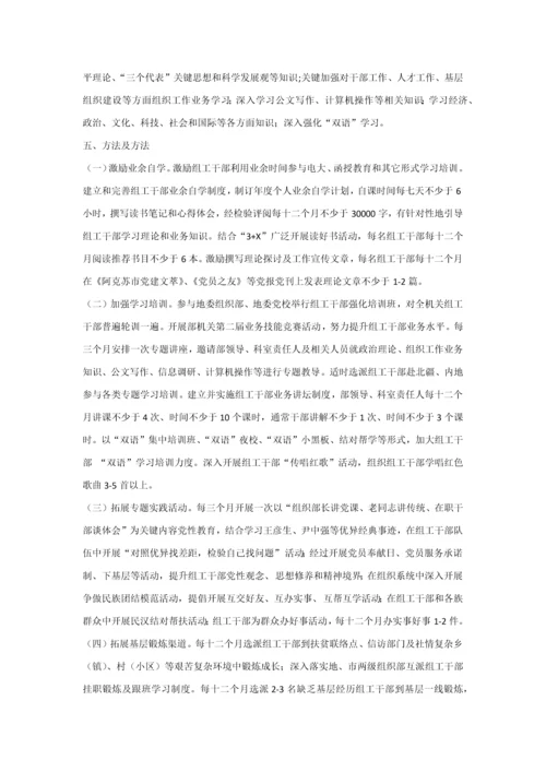 市委组织部机关党支部创建学习型党组织实施专业方案.docx