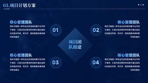 蓝色智慧医疗商业计划书ppt模板