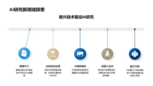 AI时代的挑战与前景