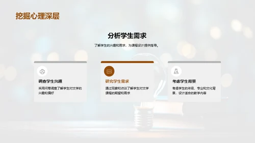 创新文学课程设计