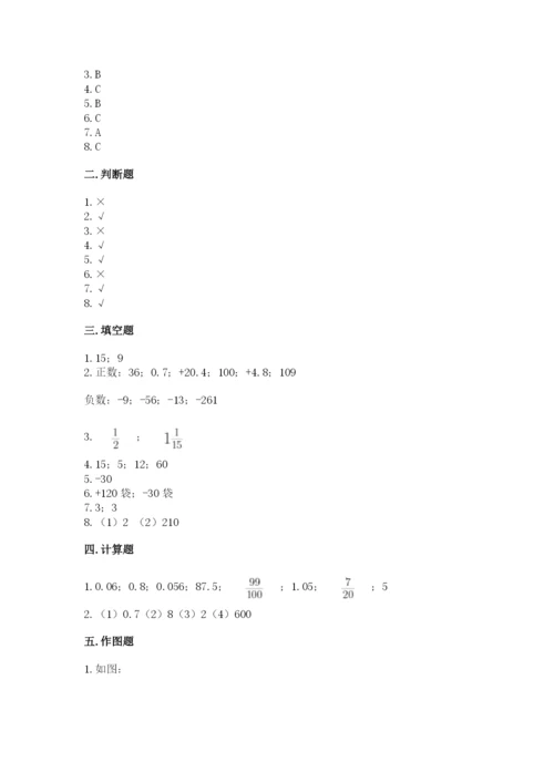 小学六年级下册数学期末卷及完整答案【精选题】.docx