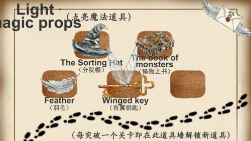 Starter Unit 1 Section A (1a~2d)哈利波特主题教学课件【新人教（202