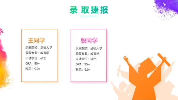 炫彩极简美术绘画教学工作总结PPT动态模板