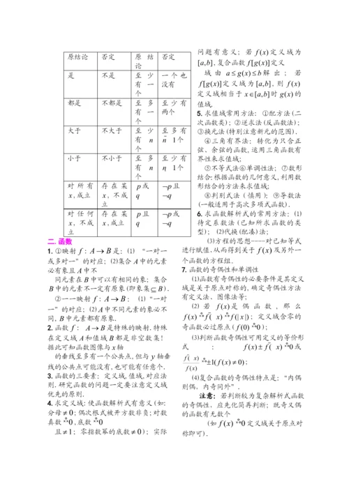 【08.13】高中数学考点总结.docx
