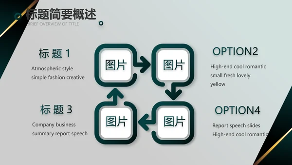 度工作计划年年终总结PPT