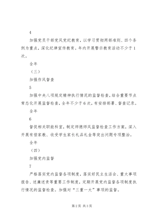 教育纪工委班子全面从严治党责任清单.docx