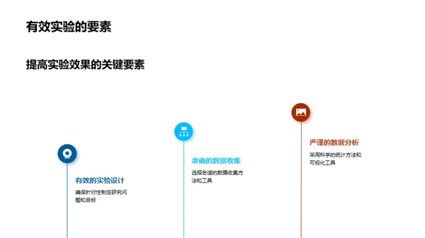 科研之旅：无限可能揭秘