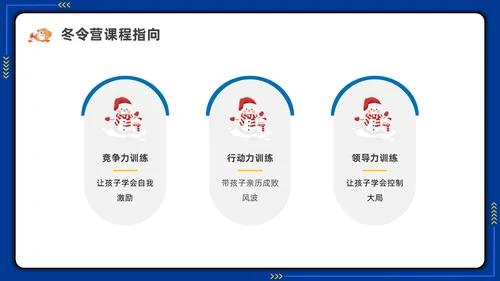 插画冬令营活动介绍培训PPT课件