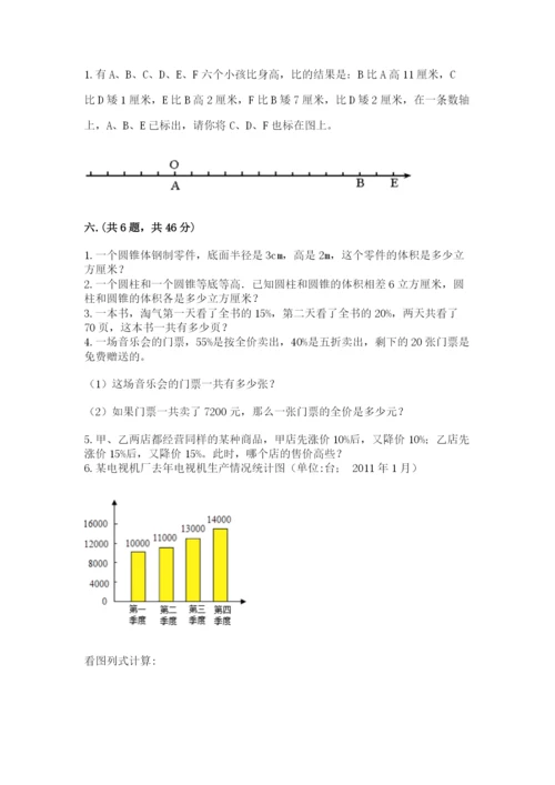 青岛版六年级数学下学期期末测试题精品【全优】.docx