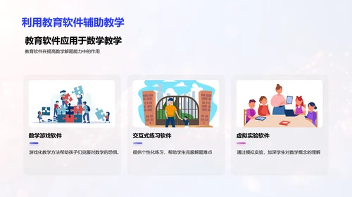 数学课程互动化