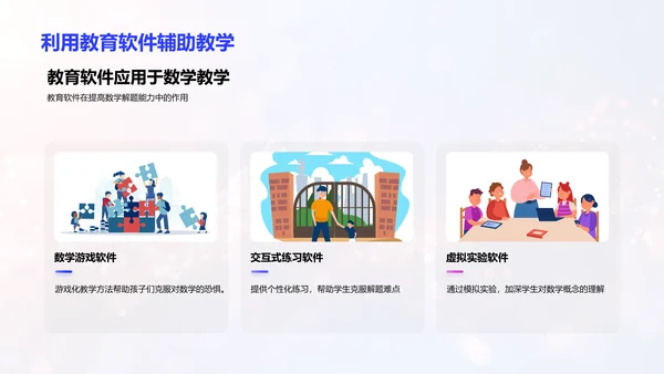数学课程互动化