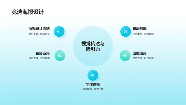 蓝色手绘风学生会竞选PPT模板