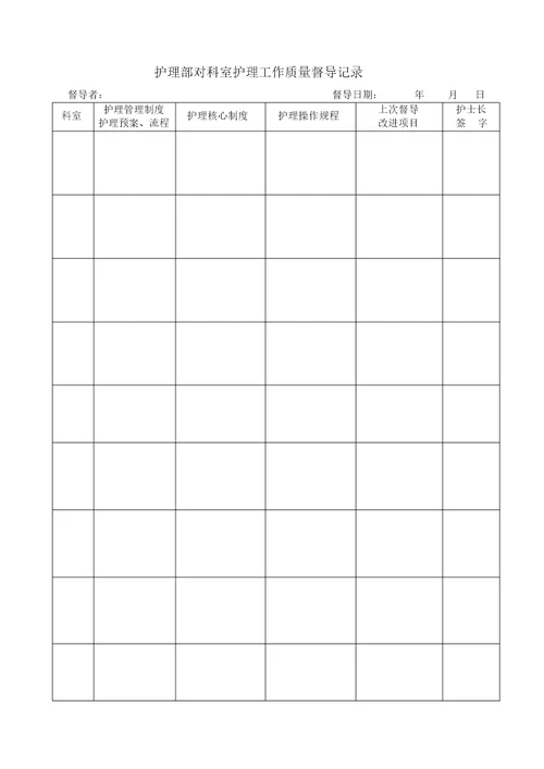 护理部对科室护理工作质量督导记录