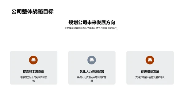 人资部门月度总结