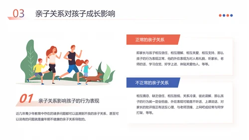 家庭教育亲子关系必修课PPT课件模板