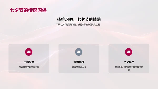 七夕驾乘优惠套餐PPT模板