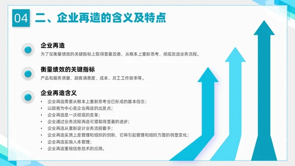 蓝色简约形状企业组织管理PPT课件