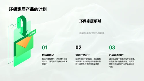 环保家居市场策略