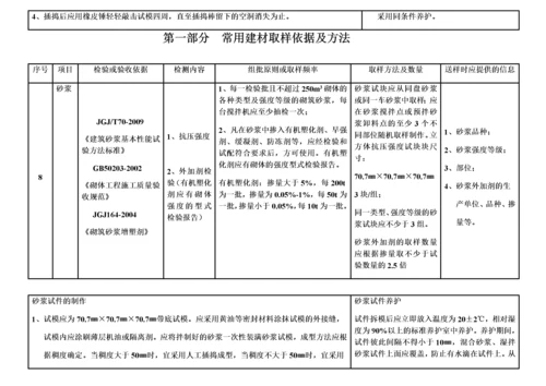 建设工程检测见证取样员手册.docx